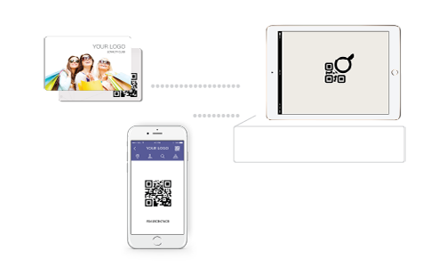 Customer Loyalty Cards and Mobile App